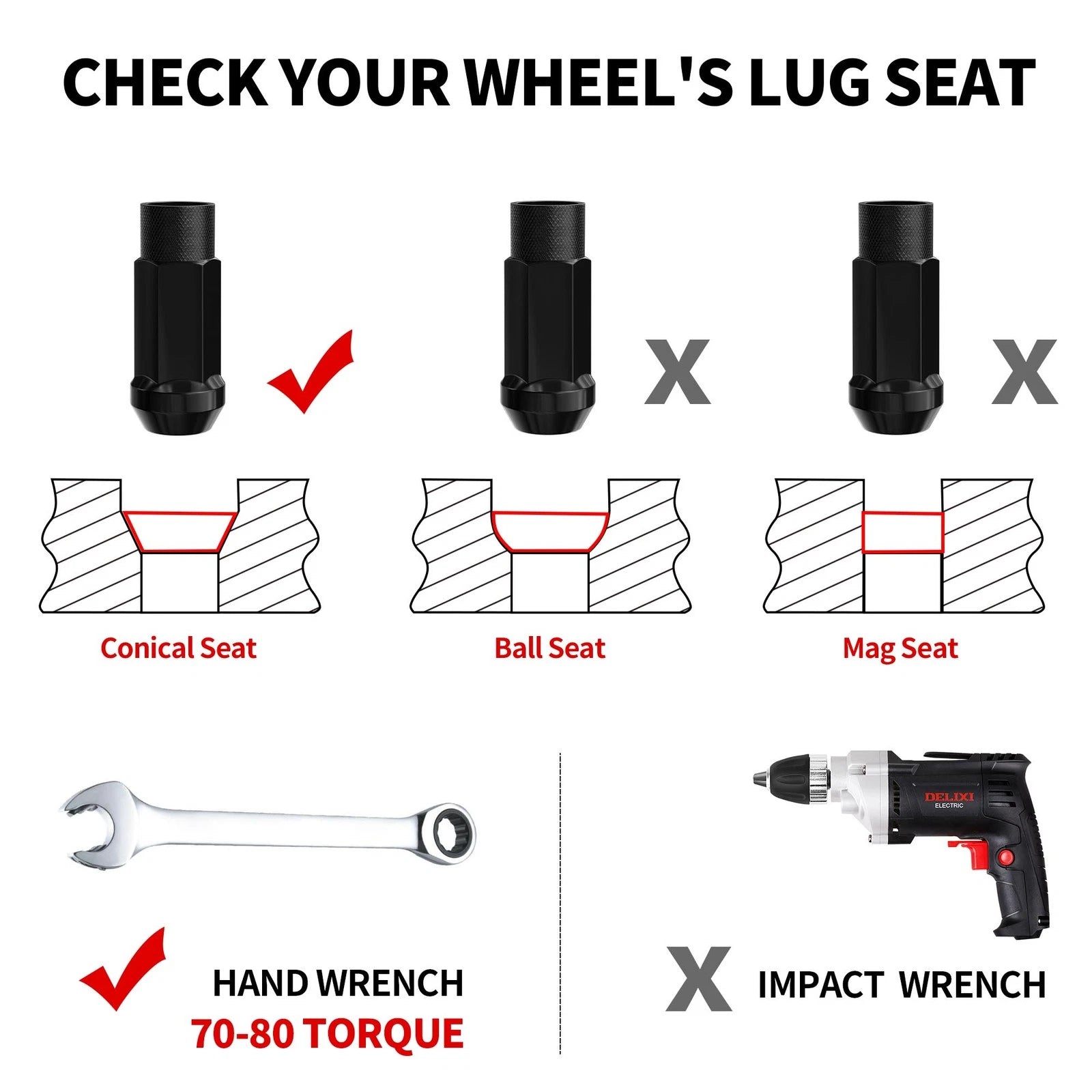 20PCS M12x1.5 ACORN LUG NUTS- BLACK